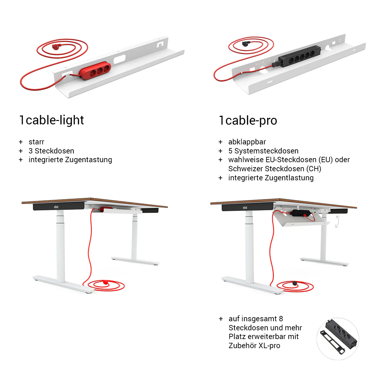 Eliot Original White Tischplatte Design White 160x80cm - Image 11