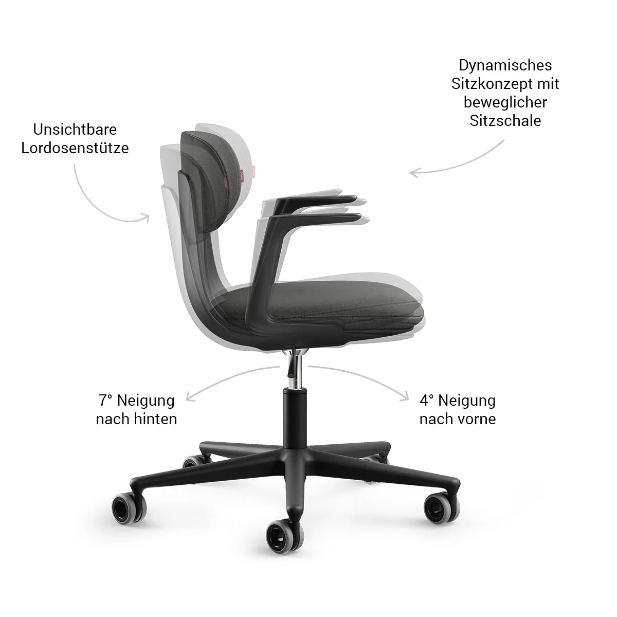 Kozy Black mit Armlehnen - Image 3